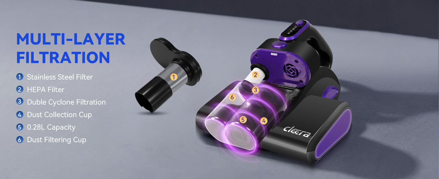 Cleera Mattress Vacuum Cleaner,16KPa Suction Bed/Couch Vacuum, 253.7nm UV-C 140°F Heating HEPA Filter,600W Pet Hair Remover for Mattress/Sofa/Crib